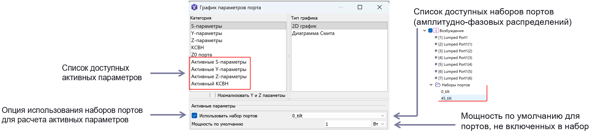 Выбор активных параметров и наборов портов